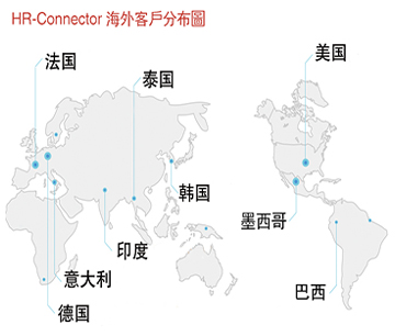 建亞電子，HR燦達連接器，海外客戶