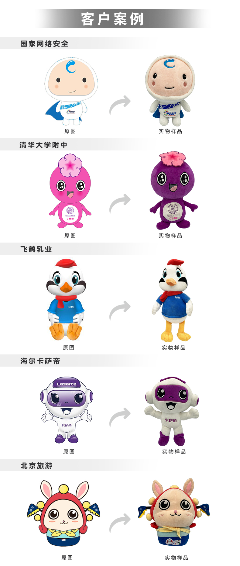 從Logo到靈魂 如何打造深入人心的企業吉祥物IP形象