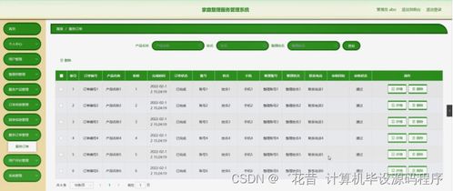 Java計(jì)算機(jī)畢業(yè)設(shè)計(jì) 家庭整理服務(wù)管理系統(tǒng)的程序設(shè)計(jì)與部署